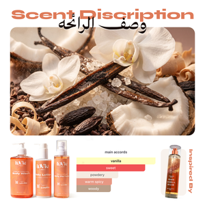 Lovie Lovilla collection — body wash, lotion, and perfume mist together