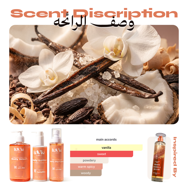 Lovie Lovilla collection — body wash, lotion, and perfume mist together