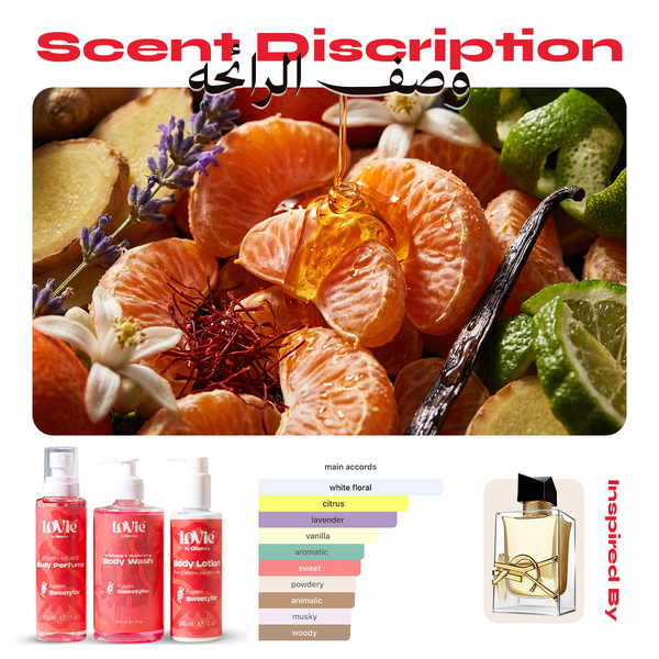 Lovie Sweetylov collection — body wash, lotion, and perfume mist together